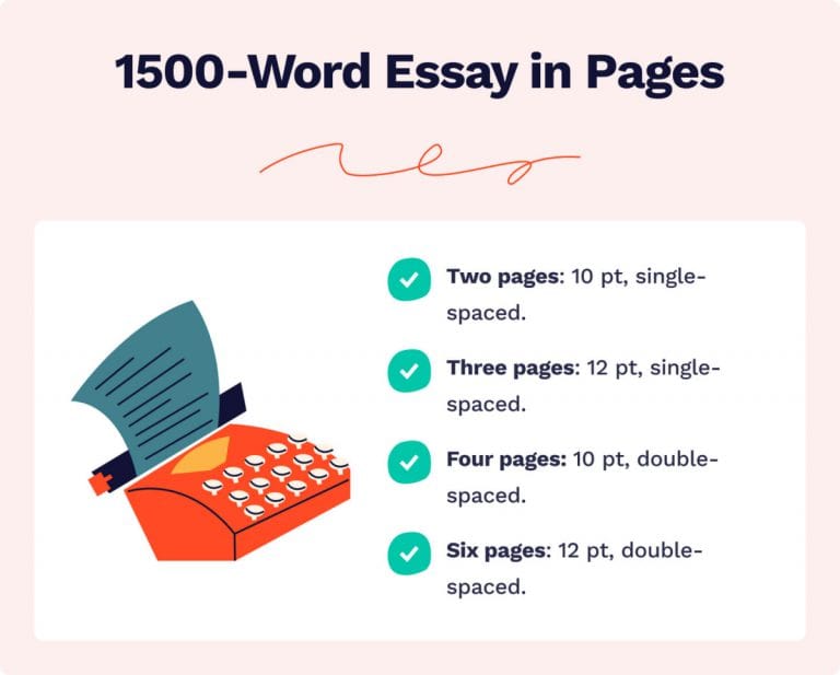 1500 word essay pages 1200x964