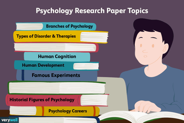 2795729 psychology paper topics 5b06ee8c119fa8003aba74b5