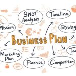 business plan assignment help